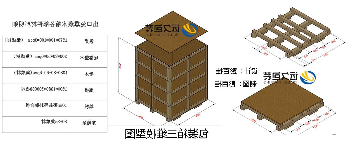 <a href='http://5g4d.hr888888.com'>买球平台</a>的设计需要考虑流通环境和经济性